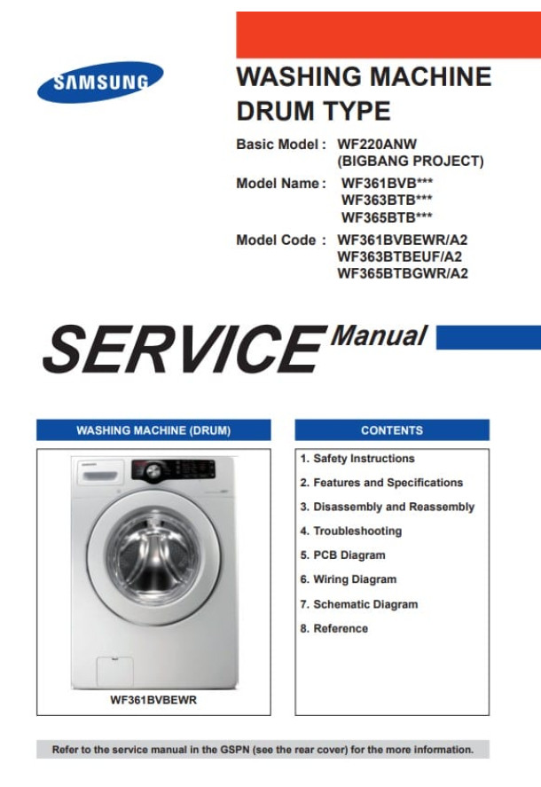 WF361BVBxxx, WF363BTBxxx, WF365BTBxxx